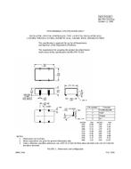 MIL MIL-PRF-55310/32 PDF