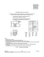 MIL MIL-PRF-55310/9F PDF
