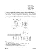 MIL MIL-PRF-55339/13B PDF