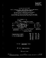 MIL MIL-PRF-55339/28B PDF
