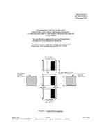MIL MIL-PRF-55365/12 PDF