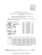 MIL MIL-PRF-55365/7B PDF