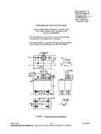 MIL MIL-PRF-55629/21C PDF