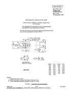 MIL MIL-PRF-81/8A PDF