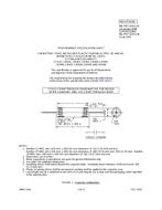 MIL MIL-PRF-83421/1C PDF MIL MIL-PRF-83421/1C PDF