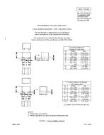 MIL MIL-PRF-83446/11C PDF