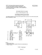 MIL MIL-PRF-83446/15 PDF