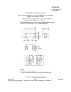 MIL MIL-PRF-83446/35 PDF