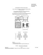 MIL MIL-PRF-83446/36 PDF