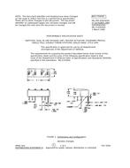 MIL MIL-PRF-83504/5A PDF MIL MIL-PRF-83504/5A PDF