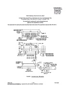 MIL MIL-PRF-83513/6D PDF
