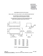 MIL MIL-PRF-83531/4A Amendment 1 PDF