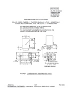 MIL MIL-PRF-83726/35A PDF