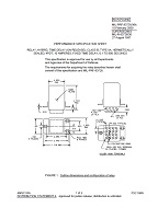 MIL MIL-PRF-83726/36A PDF