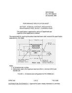 MIL MIL-PRF-8565/16 PDF