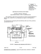 MIL MIL-PRF-8565/7A PDF