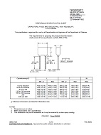 MIL MIL-PRF-87164/2A PDF
