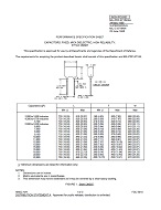 MIL MIL-PRF-87164/4A PDF