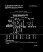MIL MIL-PRF-8805/106 PDF