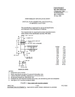 MIL MIL-PRF-8805/107B PDF