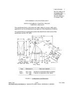 MIL MIL-PRF-8805/111A PDF