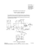 MIL MIL-PRF-8805/28F PDF