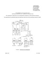 MIL MIL-PRF-8805/44F PDF MIL MIL-PRF-8805/44F PDF