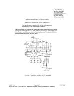 MIL MIL-PRF-8805/4M PDF
