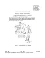 MIL MIL-PRF-8805/4N PDF