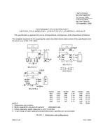 MIL MIL-PRF-8805/7H PDF MIL MIL-PRF-8805/7H PDF