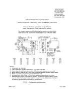 MIL MIL-PRF-8805/90F PDF