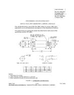 MIL MIL-PRF-8805/95H PDF