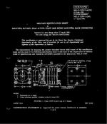 MIL MIL-S-15291/11A PDF