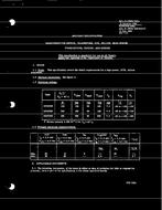 MIL MIL-S-19500/102A PDF