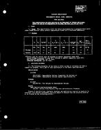 MIL MIL-S-19500/119B PDF MIL MIL-S-19500/119B PDF