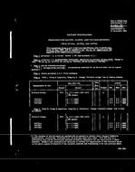 MIL MIL-S-19500/142A Amendment 3 PDF