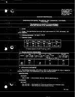 MIL MIL-S-19500/174B PDF