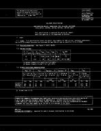 MIL MIL-S-19500/177E PDF