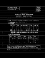 MIL MIL-S-19500/182D PDF MIL MIL-S-19500/182D PDF