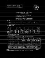 MIL MIL-S-19500/231F PDF
