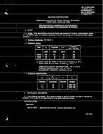 MIL MIL-S-19500/256C PDF