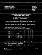 MIL MIL-S-19500/276B Amendment 3 PDF