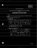 MIL MIL-S-19500/31C PDF