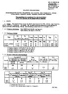 MIL MIL-S-19500/341B PDF
