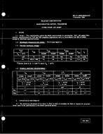 MIL MIL-S-19500/360 PDF MIL MIL-S-19500/360 PDF