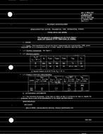 MIL MIL-S-19500/38C PDF