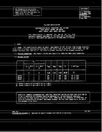 MIL MIL-S-19500/397D PDF