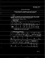 MIL MIL-S-19500/415 PDF