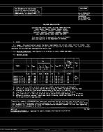 MIL MIL-S-19500/427E PDF MIL MIL-S-19500/427E PDF