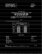 MIL MIL-S-19500/429E Amendment 1 PDF